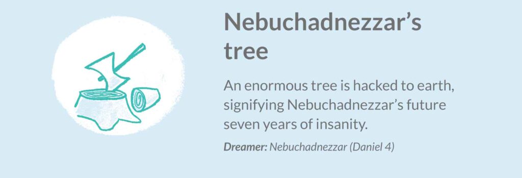 Nebuchadnezzar’s tree dreams in the bible