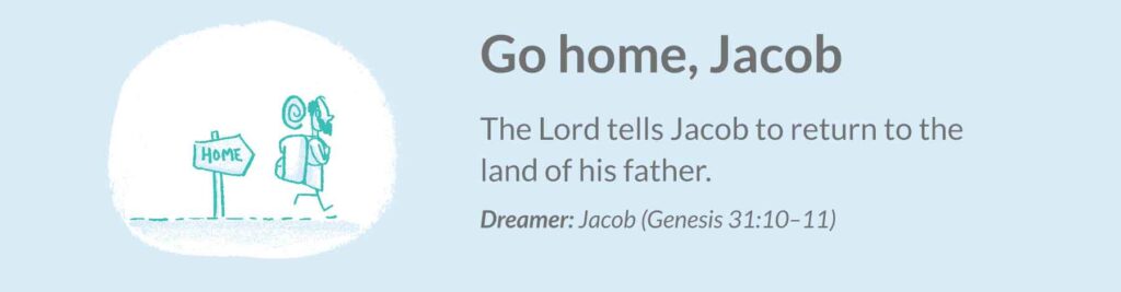 Jacob’s call home dreams in the bible